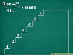 How To Measure For Stairs Wikihow