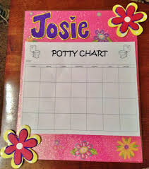 Potty Training Sticker Board How Do I Know If My Toddler Is