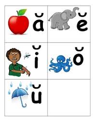 Short And Long Vowel Flashcards Or Anchor Chart With Coding