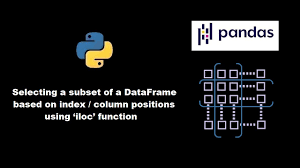 index column positions using iloc