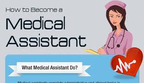 Medical Office Assistant Salary Per Hour Hrf