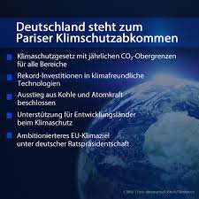 Urteil aus karlsruhe deutsches klimaschutzgesetz ist in teilen verfassungswidrig. Bundesumweltministerium Photos Facebook