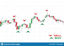 Forex Trading Indicators Signals Trade Vector Illustration