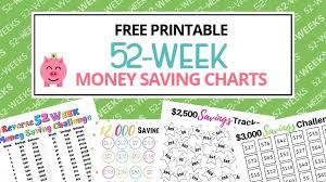 7 Free 52 Week Money Saving Challenge Printables Hassle