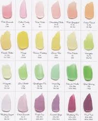 Diy Cupcake Frosting Color Chart Frosting Colors Cupcake
