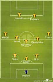Will the world witness cristiano ronaldo making his second debut for the red devils when they visit molineux . How Wolves Could Line Up Against Manchester City Football Ng