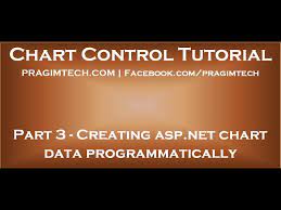 how to set asp net chart control