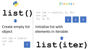 convert a tuple to a list in python