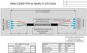 Delta Vfd Io Cable Machmotion