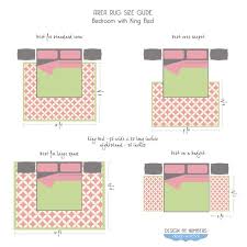 area rug size guide king bed master