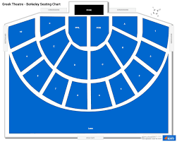 greek theatre berkeley seating chart