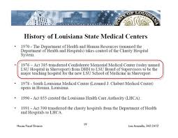Lsu Health Sciences Center Shreveport A Chronological History
