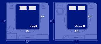 king vs queen bed mattress size