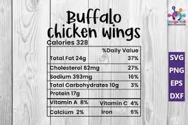 buffalo en wings nutrition facts