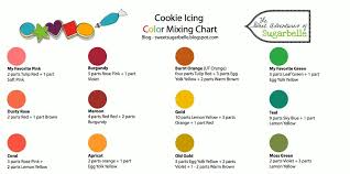 Cookie Icing Color Chart Cakes Cupcakes Cookie Icing