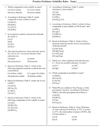Practice Problems Solubility Rules Name