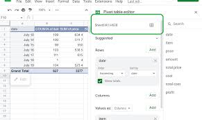 a pivot table in google sheets