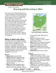 Ohio Vegetable Planting Calendar
