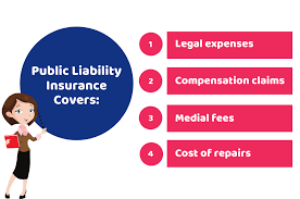 Public Liability Cover gambar png