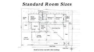 Standard Room Sizes The Size Of A Room