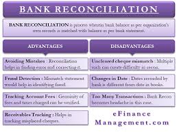 The banker's acceptance is a form of payment that is guaranteed by a bank rather than an individual account holder. Advantages And Disadvantages Of Bank Reconciliation Advantages And Disadvantages Efinancemanagement