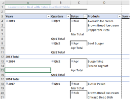 dates in a pivot table