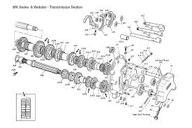 Mk Series Webster Transmission Section Taylor Race
