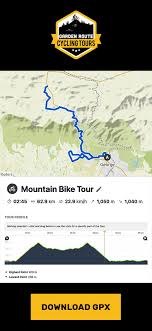 Day Tours Garden Route Cycling Tours