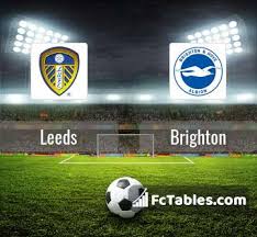 Read about brighton v leicester in the premier league 2019/20 season, including lineups, stats and live blogs, on the official website of the premier league. Leeds Vs Brighton H2h 16 Jan 2021 Head To Head Stats Prediction