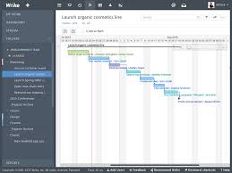 13 Best Agile And Scrum Project Management Tools 2018 Update