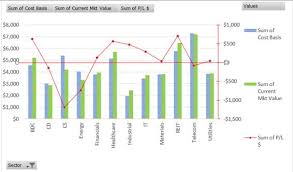 Stock Portfolio In Excel Using Marketxls Manage Monitor