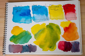 Review Shinhan Pwc Extra Fine Artists Watercolor Parka Blogs