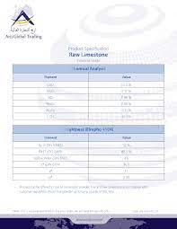 limestone specifications composition