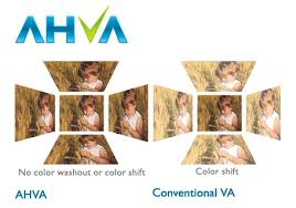 Image result for ahva lcd