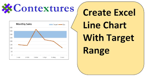 Create An Excel Line Chart With Target Range