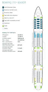 Proper Delta H Delta S Chart Boeing Md 80 Seating Chart