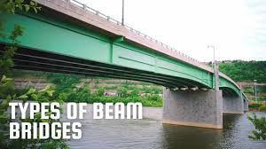 a beam bridge types of beam bridges