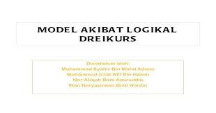 Next, kite lihat pada model disiplin akibat logikal dreikurs yang disampaikan oleh syahirah, hasan, durriyah dan muslim. Model Akibat Logikal Dreikurs Pdf Document