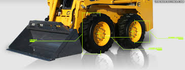 Skid Steer Tire Size Wheelbase Chart Tracks And Tires