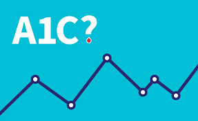 A1c What It Is Why It Matters To Contain Diabetes Costs