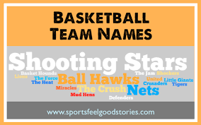 I have a database of my city with the name of a street and a number (from 1 to 5) representing the average density of people. Basketball Team Names Sports Feel Good Stories