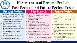 What are the verb forms and examples of passives of the past simple in sentences: 10 Sentences Of Present Perfect Past Perfect And Future Perfect Tense English Study Here