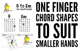 Learning to play easy songs with guitar chords is great for beginners who want to level up their guitar skills. Easy Kids Guitar Songs Using The Chords That Children Should Learn First