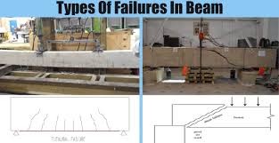 types of failures in beam engineering
