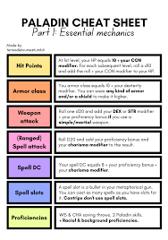 They're all trans! — Last of the class cheat sheets! For the Sorcerer...