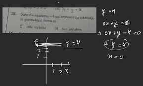 15 Solve The Equation Y 4 And
