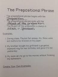 Prepositional Phrases 6th Prepositional Phrases Writing