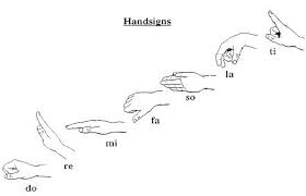 Kodaly Hand Signs Chart Related Keywords Suggestions
