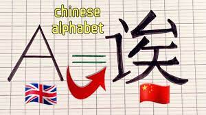 learn to write the chinese alphabet