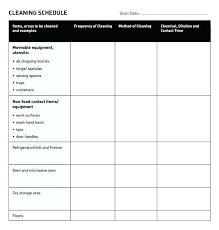 Weekly Restaurant Cleaning Schedule Template Roster Checklist